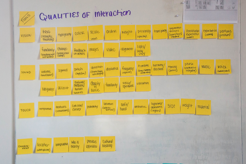 QualitiesofInteraction